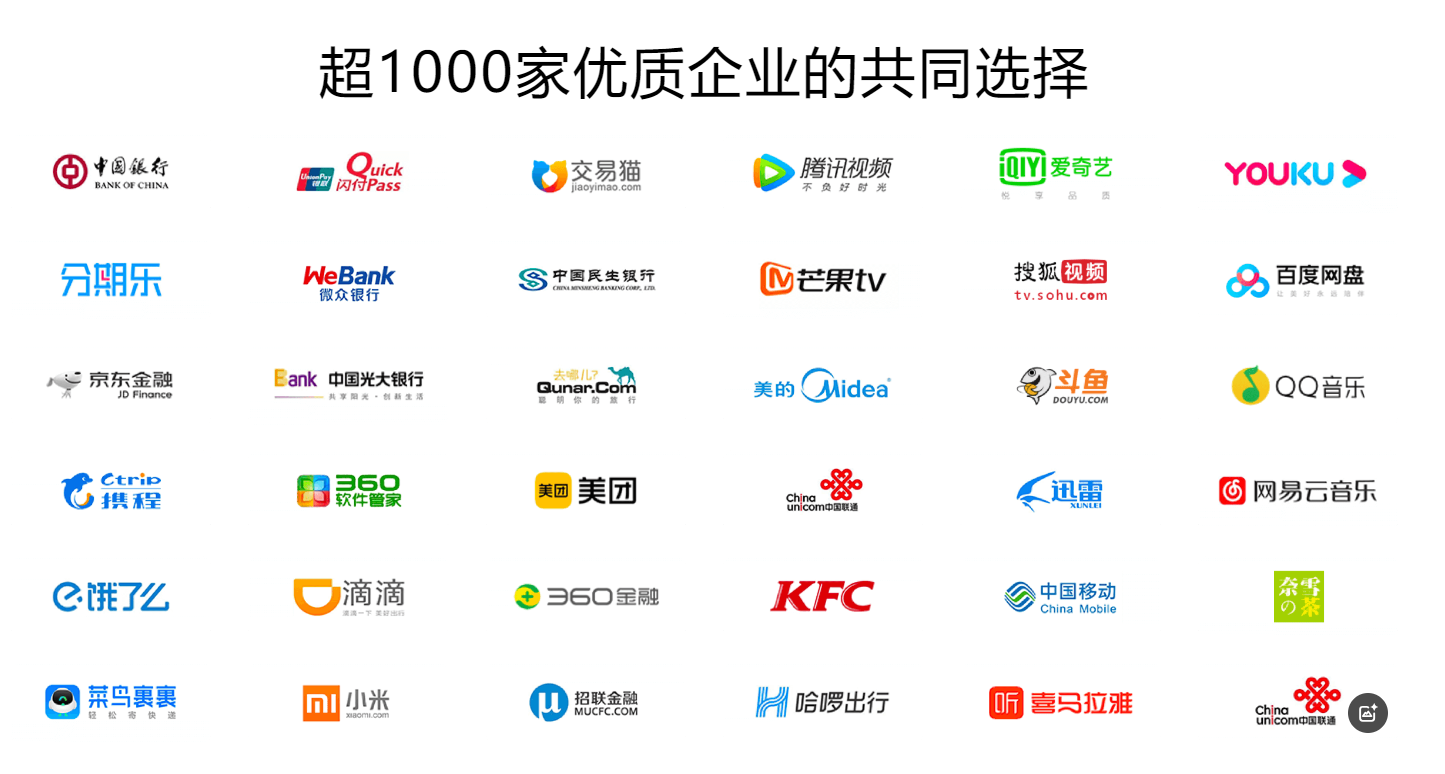 影视会员直充渠道的合规化运作示意图